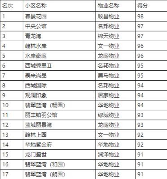 欧博abg - 官方网站登录入口