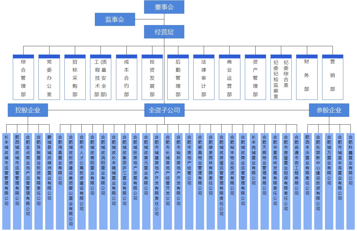 欧博abg - 官方网站登录入口